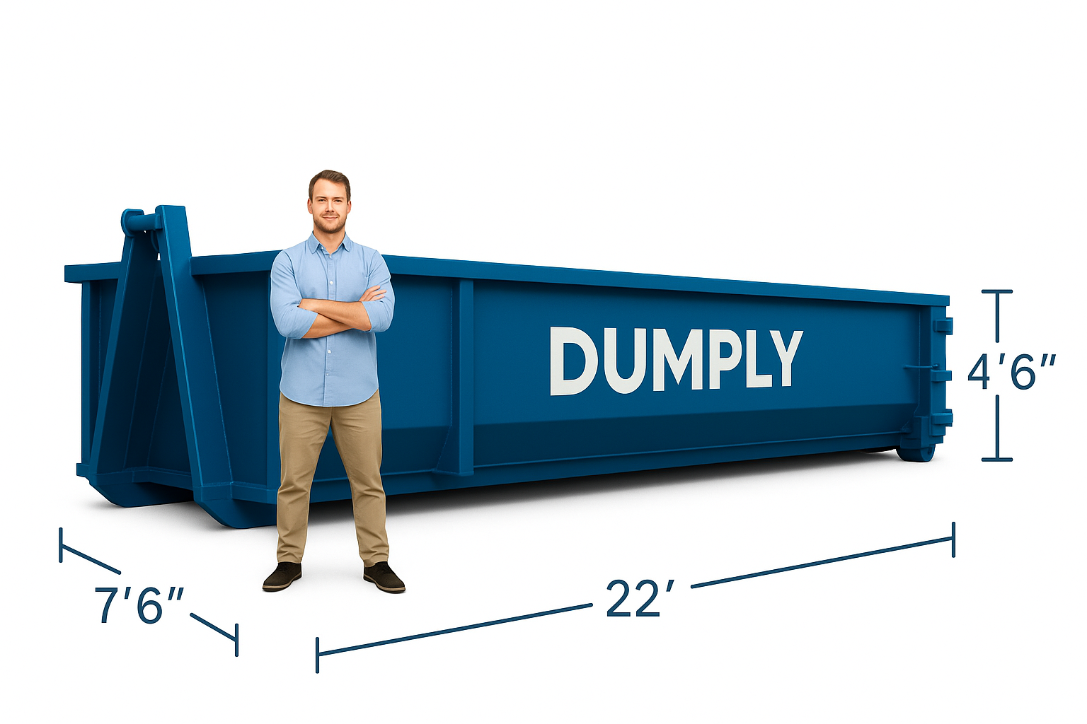 20 yard dumpster - Dumply - 22 feet long x 7'6" wide x 4'6" high